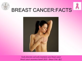 Early detection and early treatment cures breast cancer
Breast cancer awareness month 2010 – Breast Unit .RCC
BREAST CANCER:FACTS
 