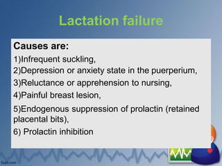 Lactation failure
Causes are:
1)Infrequent suckling,
2)Depression or anxiety state in the puerperium,
3)Reluctance or apprehension to nursing,
4)Painful breast lesion,
5)Endogenous suppression of prolactin (retained
placental bits),
6) Prolactin inhibition
 