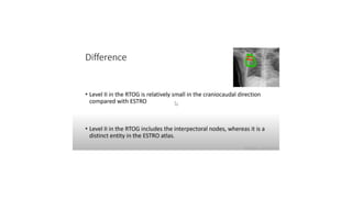 target delineation for breast and axillary nodes contouring.pptx