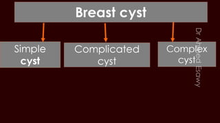 Breast cyst imaging