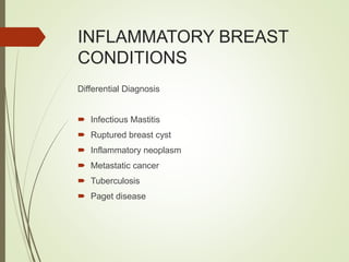 INFLAMMATORY BREAST
CONDITIONS
Differential Diagnosis
 Infectious Mastitis
 Ruptured breast cyst
 Inflammatory neoplasm
 Metastatic cancer
 Tuberculosis
 Paget disease
 