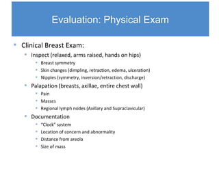 Breast disorders2 8-11 | PPT