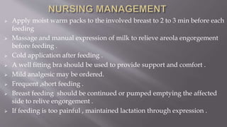 Breast Engorgement  Causes and Tips for Relief 