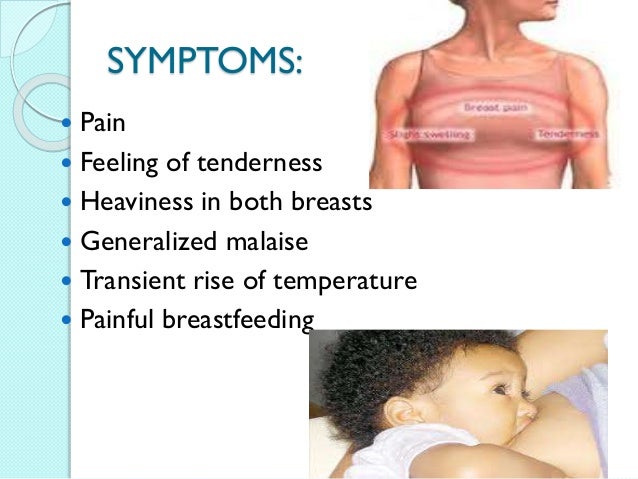 Breastengorgement 130621100349 Phpapp02