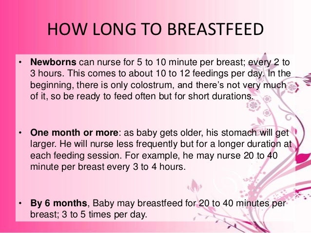 Breastfeeding And Hiv Powerpoint Presentation Templates Breastfeeding And Hiv Powerpoint Presentation Templates