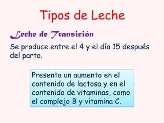 Tipos de Leche
Leche de Transición
Se produce entre el 4 y el día 15 después
del parto.
Presenta un aumento en el
contenido de lactosa y en el
contenido de vitaminas, como
el complejo B y vitamina C.

 