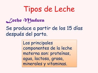 Tipos de Leche
Leche Madura
Se produce a partir de los 15 días
después del parto.
Los principales
componentes de la leche
materna son: proteínas,
agua, lactosa, grasa,
minerales y vitaminas.

 