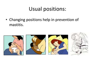 Usual positions:
• Changing positions help in prevention of
mastitis.
 