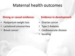 Maternal health outcomes 
Strong or causal evidence: 
• Postpartum weight loss 
• Lactational amenorrhea 
• Breast cancer 
Evidence in development: 
• Ovarian cancer 
• Type 2 diabetes 
• Cardiovascular disease 
• bonding 
 