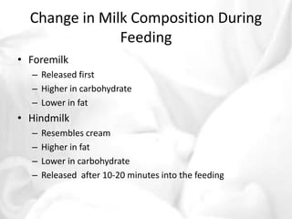 Change in Milk Composition During 
Feeding 
• Foremilk 
– Released first 
– Higher in carbohydrate 
– Lower in fat 
• Hindmilk 
– Resembles cream 
– Higher in fat 
– Lower in carbohydrate 
– Released after 10-20 minutes into the feeding 
 