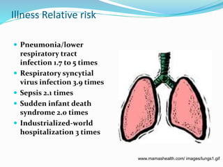 Illness Relative risk 
 Pneumonia/lower 
respiratory tract 
infection 1.7 to 5 times 
 Respiratory syncytial 
virus infection 3.9 times 
 Sepsis 2.1 times 
 Sudden infant death 
syndrome 2.0 times 
 Industrialized-world 
hospitalization 3 times 
www.mamashealth.com/ images/lungs1.gif 
 