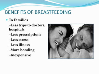 BENEFITS OF BREASTFEEDING 
 To Families 
-Less trips to doctors, 
hospitals 
-Less prescriptions 
-Less stress 
-Less illness 
-More bonding 
-Inexpensive 
 