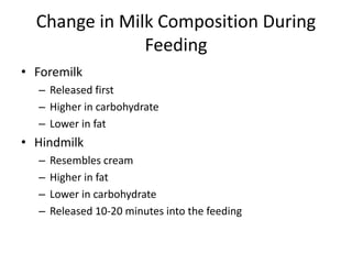 Change in Milk Composition During
Feeding
• Foremilk
– Released first
– Higher in carbohydrate
– Lower in fat
• Hindmilk
– Resembles cream
– Higher in fat
– Lower in carbohydrate
– Released 10-20 minutes into the feeding
 