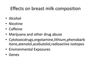 Effects on breast milk composition
• Alcohol
• Nicotine
• Caffeine
• Marijuana and other drug abuse
• Cytotoxicdrugs,ergotamine,lithium,phenobarb
itone,atenolol,acebutolol,radioactive isotopes
• Environmental Exposures
• Genes
 