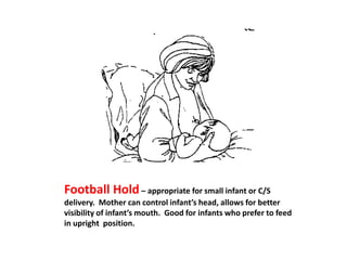 Football Hold– appropriate for small infant or C/S
delivery. Mother can control infant’s head, allows for better
visibility of infant’s mouth. Good for infants who prefer to feed
in upright position.
 
