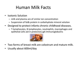 Human Milk Facts
• Isotonic Solution
– milk and plasma are of similar ion concentration
– Suspension of fat& protein in carbohydrate mineral solution
• Designed to protect infants chronic childhood diseases.
– T-lymphocytes, B-lymphocytes, neutrophils, macrophages and
epithelial cells aid in protection,igA Immunoglobulins
• Two forms of breast milk are colostrum and mature milk.
• Usually about 600ml/day
 