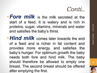 Breast feeding Slide 18