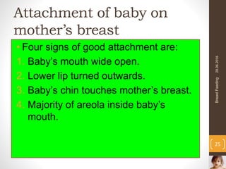 Breast feeding Slide 25