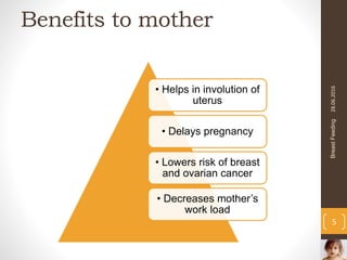 Breast feeding Slide 5