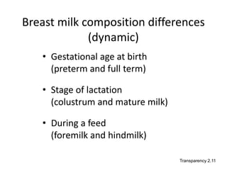 Breast milk composition differences
(dynamic)
• Gestational age at birth
(preterm and full term)
• Stage of lactation
(colustrum and mature milk)
• During a feed
(foremilk and hindmilk)
Transparency 2.11
 