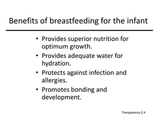 Benefits of breastfeeding for the infant
• Provides superior nutrition for
optimum growth.
• Provides adequate water for
hydration.
• Protects against infection and
allergies.
• Promotes bonding and
development.
Transparency 2.4
 