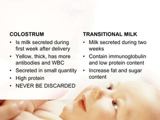 Transitional Colostrum Color Breast feeding | PPTX