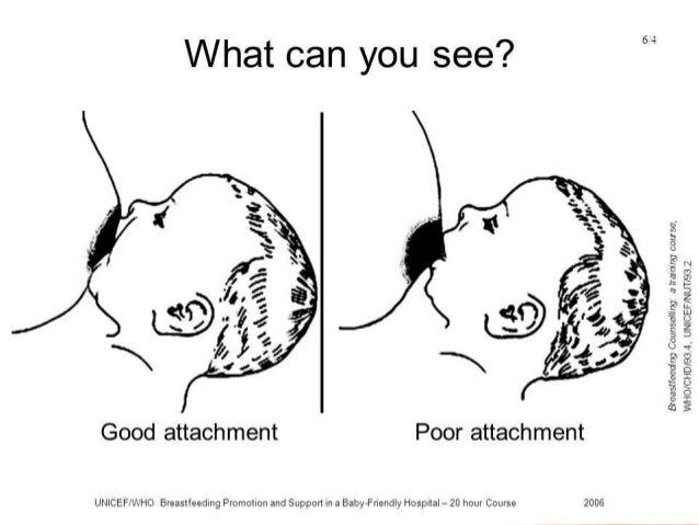breastfeeding attachment