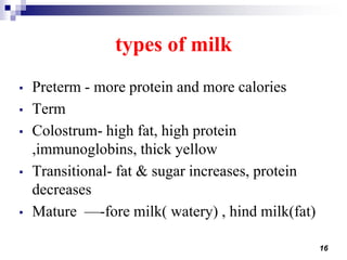 16
types of milk
▪ Preterm - more protein and more calories
▪ Term
▪ Colostrum- high fat, high protein
,immunoglobins, thick yellow
▪ Transitional- fat & sugar increases, protein
decreases
▪ Mature —-fore milk( watery) , hind milk(fat)
 