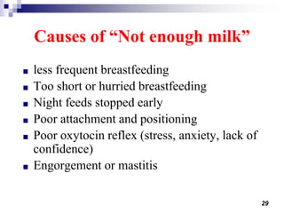 29
Causes of “Not enough milk”
■ less frequent breastfeeding
■ Too short or hurried breastfeeding
■ Night feeds stopped early
■ Poor attachment and positioning
■ Poor oxytocin reflex (stress, anxiety, lack of
confidence)
■ Engorgement or mastitis
 