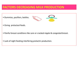 FACTORS DECREASING MILK PRODUCTION
• Dummies, pacifiers, bottles.
• Giving prelacteal feeds.
• Painful breast conditions like sore or cracked nipple & congested breast.
• Lack of night feeding interfering prolactin production.
 