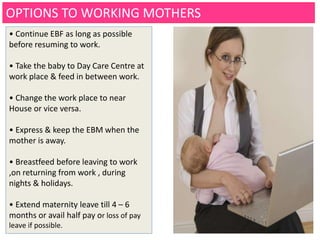 OPTIONS TO WORKING MOTHERS
• Continue EBF as long as possible
before resuming to work.
• Take the baby to Day Care Centre at
work place & feed in between work.
• Change the work place to near
House or vice versa.
• Express & keep the EBM when the
mother is away.
• Breastfeed before leaving to work
,on returning from work , during
nights & holidays.
• Extend maternity leave till 4 – 6
months or avail half pay or loss of pay
leave if possible.
 