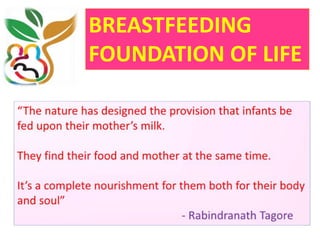 BREASTFEEDING
FOUNDATION OF LIFE
 