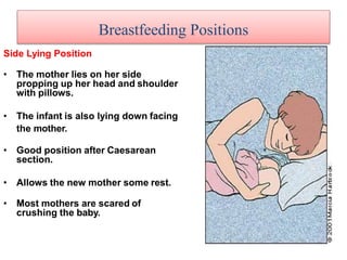 Side Lying Position
• The mother lies on her side
propping up her head and shoulder
with pillows.
• The infant is also lying down facing
the mother.
• Good position after Caesarean
section.
• Allows the new mother some rest.
• Most mothers are scared of
crushing the baby.
Breastfeeding Positions
 