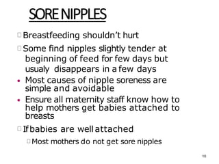 SORENIPPLES
Breastfeeding shouldn’t hurt
Some find nipples slightly tender at
beginning of feed for few days but
usualy disappears in a few days
• Most causes of nipple soreness are
simple and avoidable
• Ensure all maternity staff know how to
help mothers get babies attached to
breasts
Ifbabies are well attached
Most mothers do not get sore nipples
18
 