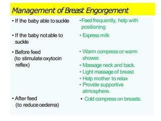 Management of Breast Engorgement
• If the baby able tosuckle
• If the baby notable to
suckle
• Before feed
(to stimulateoxytocin
reflex)
• After feed
(to reduceoedema)
•Feedfrequently, help with
positioning
• Express milk
• Warm compress or warm
shower.
• Massageneck and back.
• Light massageof breast
• Help mother to relax
• Provide supportive
atmosphere.
• Cold compress on breasts.
 
