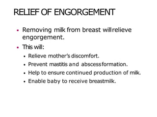 RELIEFOF ENGORGEMENT
• Removing milk from breast willrelieve
engorgement.
• This will:
• Relieve mother’s discomfort.
• Prevent mastitis and abscessformation.
• Help to ensure continued production of milk.
• Enable baby to receive breastmilk.
 
