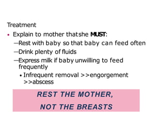 Treatment
• Explain to mother thatshe MUST:
—Rest with baby so that baby can feed often
—Drink plenty of fluids
—Express milk if baby unwilling to feed
frequently
• Infrequent removal >>engorgement
>>abscess
REST THE MOTHER,
NOT THE BREASTS
 
