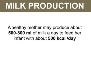 MILK PRODUCTION
A healthy mother may produce about
500-800 ml of milk a day to feed her
infant with about 500 kcal /day
 