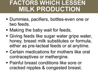 FACTORS WHICH LESSEN
MILK PRODUCTION
 Dummies, pacifiers, bottles-even one or
two feeds.
 Making the baby wait for feeds.
 Giving feeds like sugar water gripe water,
honey, breast milk substitutes or formula,
either as pre-lacteal feeds or at anytime.
 Certain medications for mothers like oral
contraceptives or methergine.
 Painful breast conditions like sore or
cracked nipples & congested breast.
 