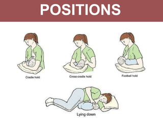 POSITIONS
 
