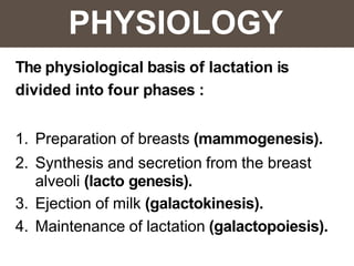 PHYSIOLOGY
The physiological basis of lactation is
divided into four phases :
1. Preparation of breasts (mammogenesis).
2. Synthesis and secretion from the breast
alveoli (lacto genesis).
3. Ejection of milk (galactokinesis).
4. Maintenance of lactation (galactopoiesis).
 
