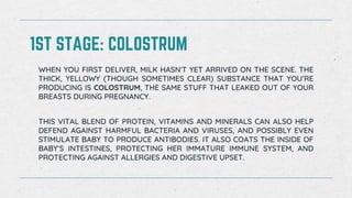ALL ABOUT BREASTFEEDING MOTHER AND BABY PRESENTATION | PDF