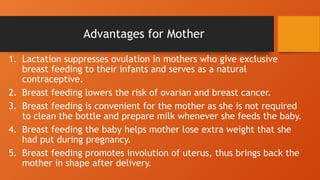Advantages for Mother
1. Lactation suppresses ovulation in mothers who give exclusive
breast feeding to their infants and serves as a natural
contraceptive.
2. Breast feeding lowers the risk of ovarian and breast cancer.
3. Breast feeding is convenient for the mother as she is not required
to clean the bottle and prepare milk whenever she feeds the baby.
4. Breast feeding the baby helps mother lose extra weight that she
had put during pregnancy.
5. Breast feeding promotes involution of uterus, thus brings back the
mother in shape after delivery.
 