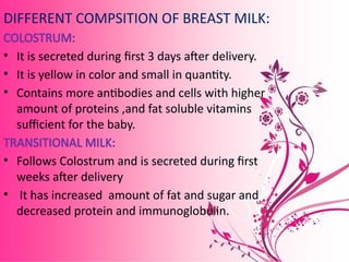 Transitional Colostrum Color Breastfeeding and its uses and problems.pptx