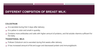 Transitional Colostrum Color WHAT IS BREASTFEEDING AND WHY IT IS IMPORTANT | PDF