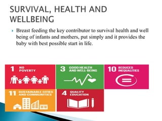  Breast feeding the key contributor to survival health and well
being of infants and mothers, put simply and it provides the
baby with best possible start in life.
 