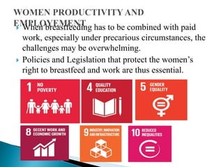  When breastfeeding has to be combined with paid
work, especially under precarious circumstances, the
challenges may be overwhelming.
 Policies and Legislation that protect the women’s
right to breastfeed and work are thus essential.
 