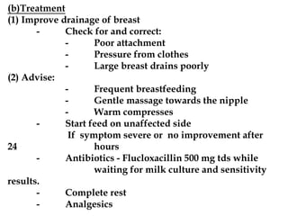 (b)Treatment
(1) Improve drainage of breast
- Check for and correct:
- Poor attachment
- Pressure from clothes
- Large breast drains poorly
(2) Advise:
- Frequent breastfeeding
- Gentle massage towards the nipple
- Warm compresses
- Start feed on unaffected side
If symptom severe or no improvement after
24 hours
- Antibiotics - Flucloxacillin 500 mg tds while
waiting for milk culture and sensitivity
results.
- Complete rest
- Analgesics
 