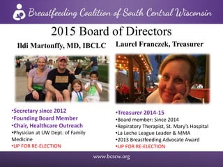 www.bcscw.org
2015 Board of Directors
Ildi Martonffy, MD, IBCLC Laurel Franczek, Treasurer
•Secretary since 2012
•Founding Board Member
•Chair, Healthcare Outreach
•Physician at UW Dept. of Family
Medicine
•UP FOR RE-ELECTION
•Treasurer 2014-15
•Board member: Since 2014
•Repiratory Therapist, St. Mary’s Hospital
•La Leche League Leader & MMA
•2013 Breastfeeding Advocate Award
•UP FOR RE-ELECTION
 