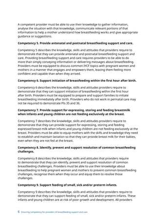 6 Ensuring competency for providers of breastfeeding support and care
A competent provider must be able to use their knowledge to gather information,
analyse the situation with that knowledge, communicate relevant portions of that
information to help a mother understand how breastfeeding works and give appropriate
guidance or suggestions.
Competency 5. Provide antenatal and postnatal breastfeeding support and care.
Competency 5 describes the knowledge, skills and attitudes that providers require to
demonstrate that they can provide antenatal and postnatal breastfeeding support and
care. Providing breastfeeding support and care requires providers to be able to do
more than simply conveying information or delivering messages about breastfeeding.
Providers must be equipped to discuss common IYCF topics with pregnant women and
mothers in a manner that engages and empowers them, leaving them feeling more
confident and capable than when they arrived.
Competency 6. Support initiation of breastfeeding within the first hour after birth.
Competency 6 describes the knowledge, skills and attitudes providers require to
demonstrate that they can support initiation of breastfeeding within the first hour
after birth. Providers must be equipped to prepare and support families to initiate
breastfeeding immediately after birth. Providers who do not work in perinatal care may
not be required to demonstrate PIs 35 and 36.
Competency 7. Provide support for expressing, storing and feeding breastmilk
when infants and young children are not feeding exclusively at the breast.
Competency 7 describes the knowledge, skills and attitudes providers require to
demonstrate that they can provide support for expressing, storing and feeding
expressed breast milk when infants and young children are not feeding exclusively at the
breast. Providers must be able to equip mothers with the skills and knowledge they need
to establish and maintain lactation so that they can provide breast milk for their babies,
even when they are not fed at the breast.
Competency 8. Identify, prevent and support resolution of common breastfeeding
challenges.
Competency 8 describes the knowledge, skills and attitudes that providers require
to demonstrate that they can identify, prevent and support resolution of common
breastfeeding challenges. Providers must be able to use their knowledge about
breastfeeding to help pregnant women and mothers to prevent common breastfeeding
challenges, recognise them when they occur and equip them to resolve those
challenges.
Competency 9. Support feeding of small, sick and/or preterm infants.
Competency 9 describes the knowledge, skills and attitudes that providers require to
demonstrate that they can support feeding of small, sick and/or preterm infants. These
infants and young children are at risk of poor growth and development. All providers
 